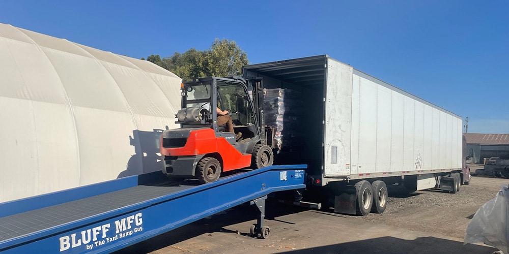 Warehousing & Transportation